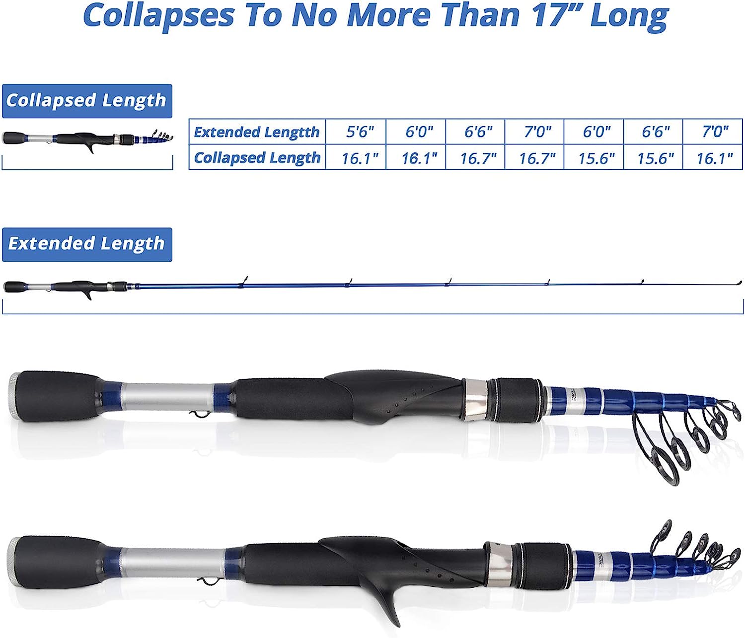 KastKing Compass Telescopic Fishing Rod Review Fishing Southeast