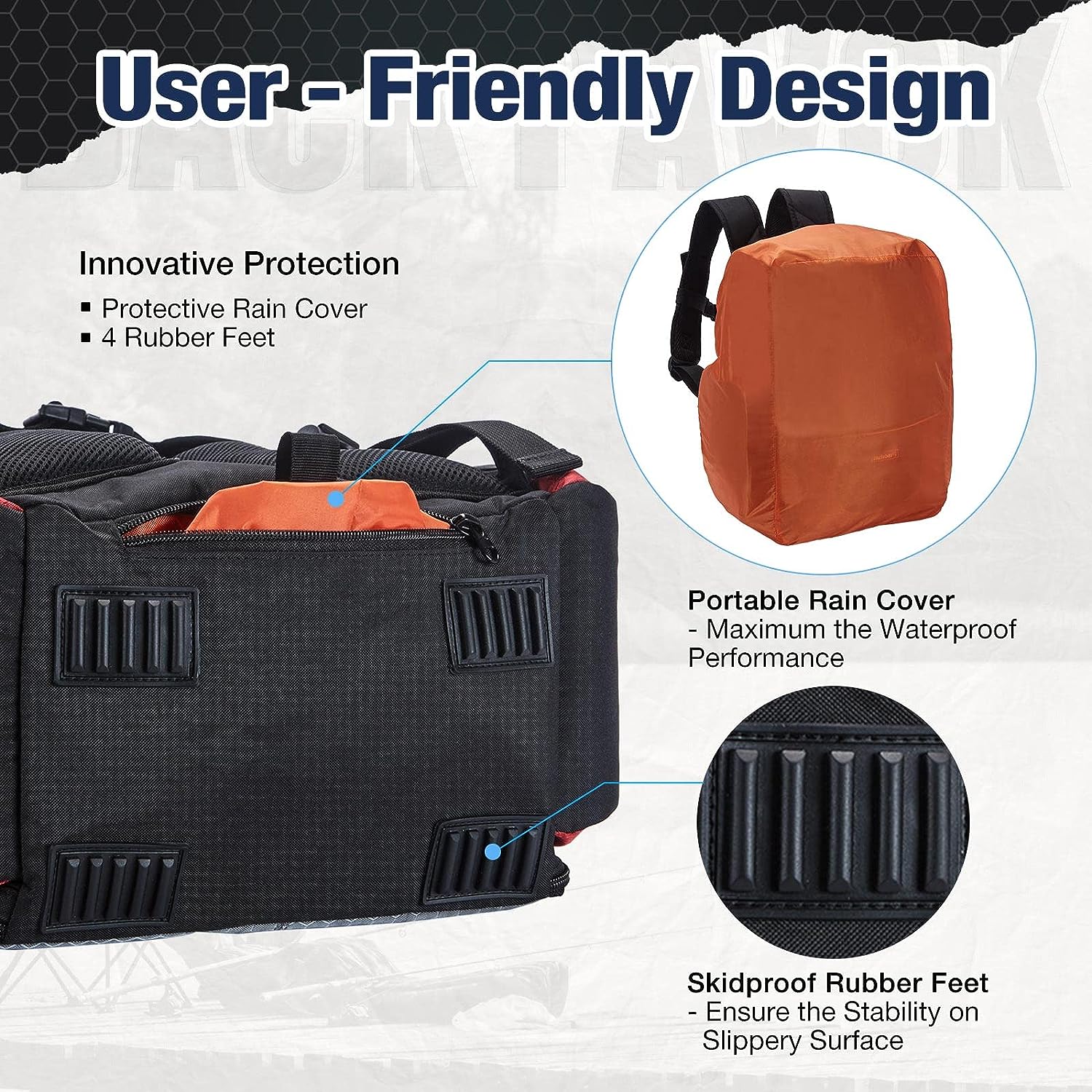 Piscifun Fishing Tackle Backpack Review Fishing Southeast