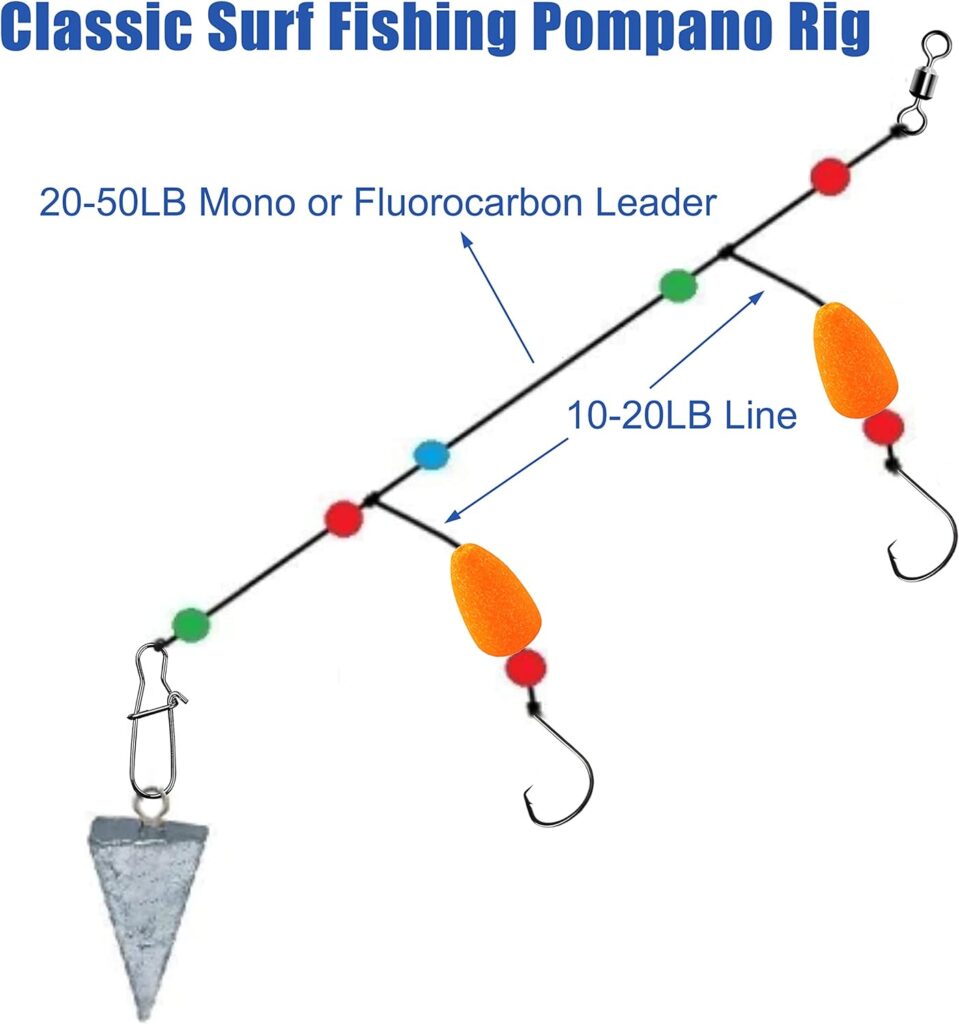 OROOTL Pompano Rigs Making Kit, 230pcs Surf Fishing Rig Accessories Bottom Rigs Tackle Box Include Pompano Snell Floats Fishing Hooks Swivels Snaps Beads Saltwater Pompano Rigs for Surf Fishing