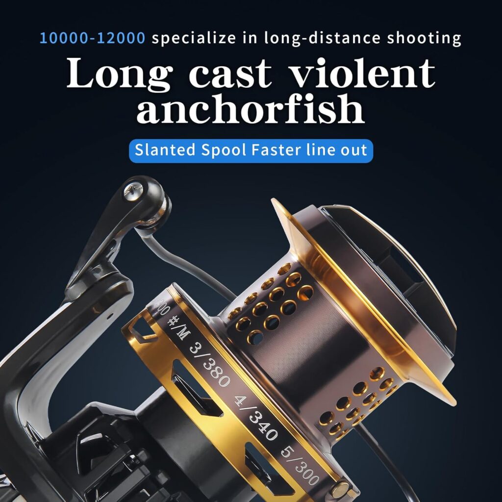 8000/10000/12000 Big Game Surf Spinning Fishing Reel,20KG Drag Power. Backlash-Free Bearings,Metal Reel Seat,Zinc Alloy Gear for Saltwater Inshore and Offshore Fishing