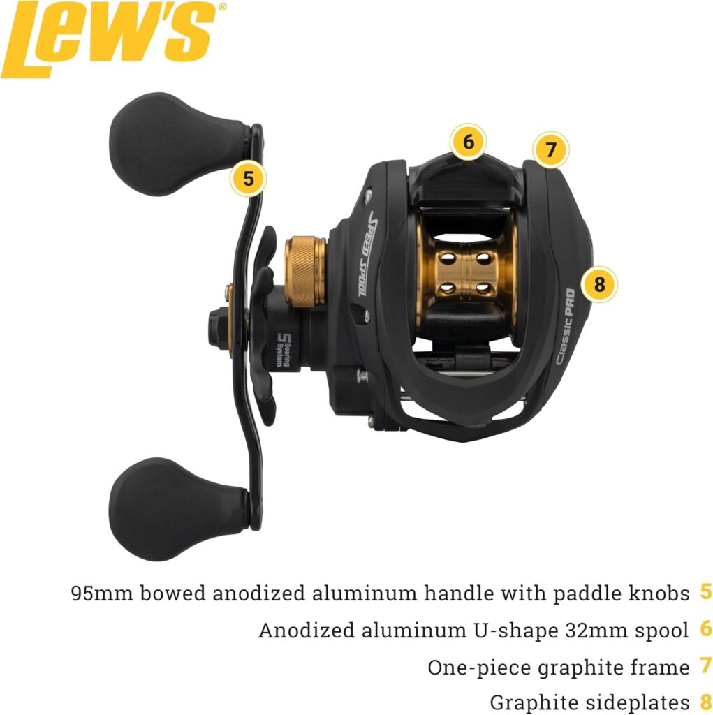 Lews Classic Pro Speed Spool SLP Baitcast Reel