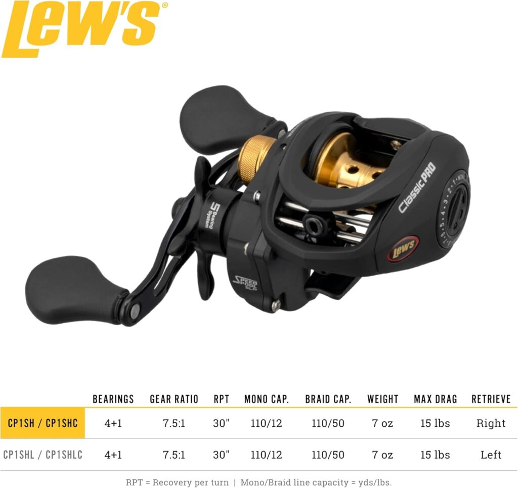 Lews Classic Pro Speed Spool SLP Baitcast Reel