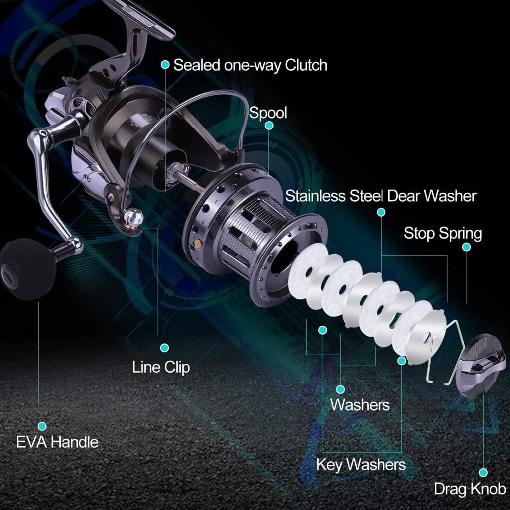 Sougayilang Spinning Reels 10000 Series Surf Fishing Reels,10+1 Stainless BB Ultra Smooth Powerful with CNC Aluminum Spool Fishing Reels for Saltwater Freshwater