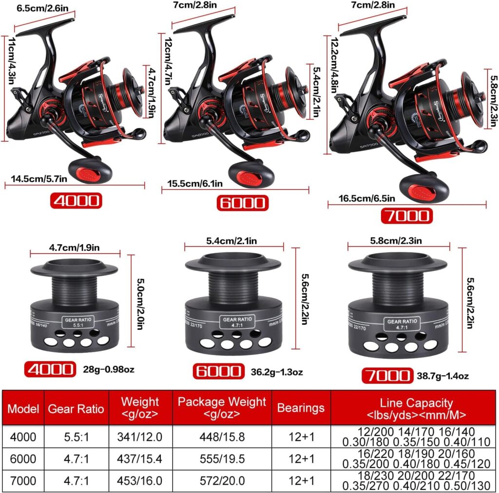 Sougayilang Carp Spinning Reel Carbon Fiber Drag for Fishing Action Bait Feeder Standard Fishing Reel Runner for Freshwater
