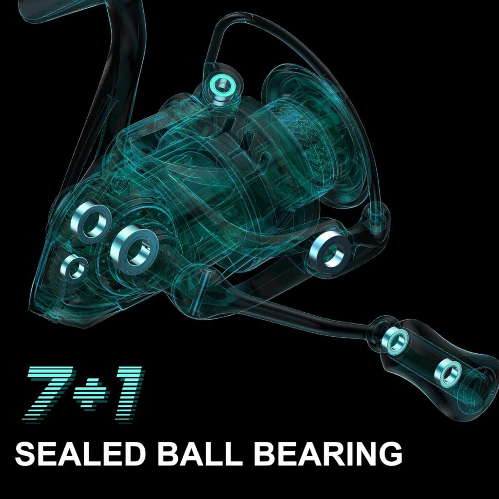 Tempo Persist Spinning Reel - Saltwater and Freshwater Fishing Reels, Aluminum Body with 7+1 BB, 30.9 LBs Max Drag Carbon Washer, Ultra Smooth Fishing Reel for Trout Catfish Bass