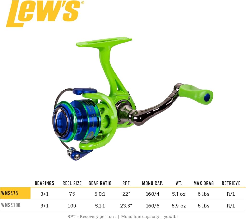Wally Marshall Speed Shooter Spinning Reel, Right or Left-Hand Retrieve, One-Piece Graphite Frame with Graphite Sideplate, Green/Blue